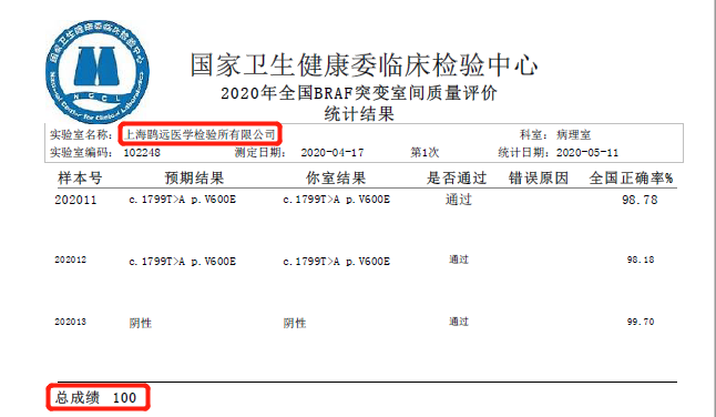 欧博abg官网(Allbet)会员登录入口