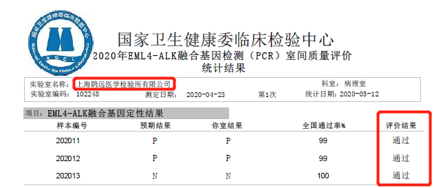 欧博abg官网(Allbet)会员登录入口