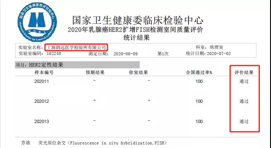 欧博abg官网(Allbet)会员登录入口