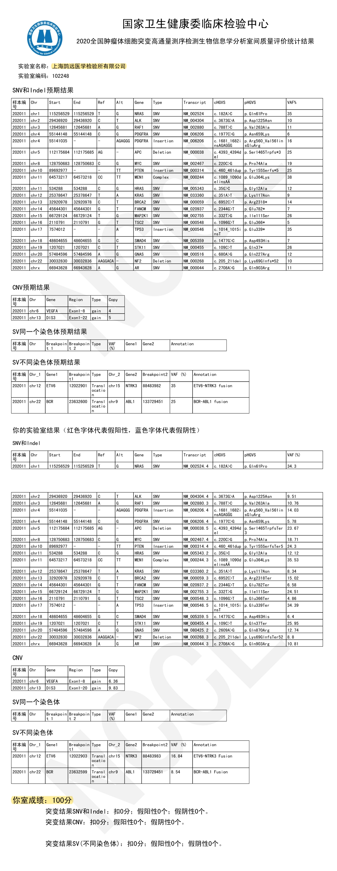 欧博abg官网(Allbet)会员登录入口